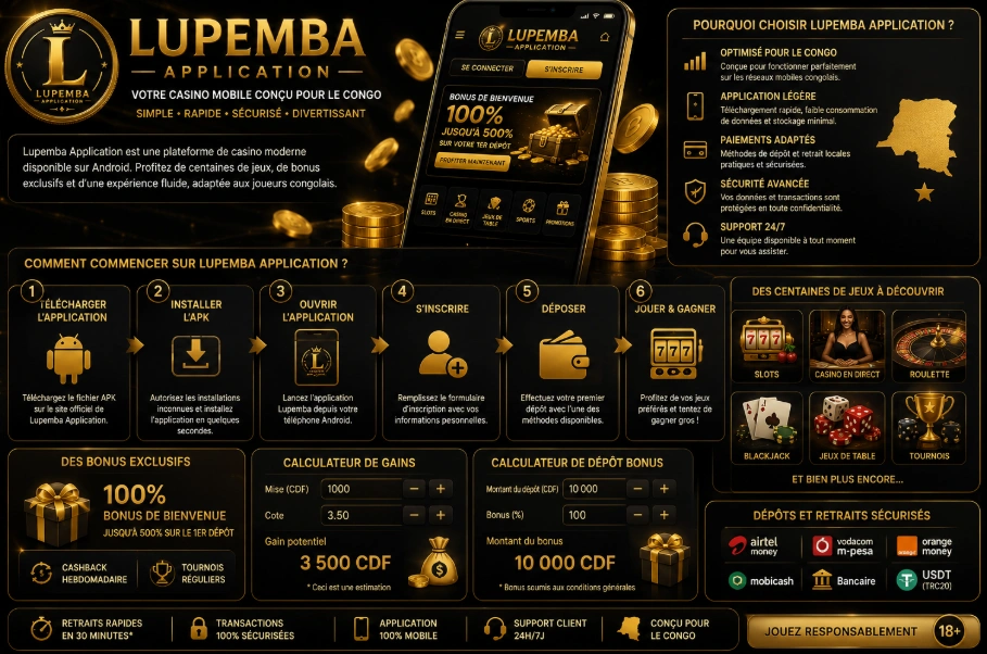 Guide visuel d’installation de Lupemba Application